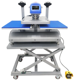 DualPRO värmepress - från badgeland